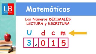 Los Números DECIMALES LECTURA y ESCRITURA ✔👩‍🏫 PRIMARIA [upl. by Angelina415]