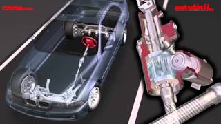 Power Steering Systems how they work [upl. by Tiloine950]