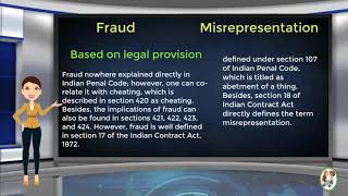 What is Difference Between Fraud amp Misrepresentation [upl. by Zavala425]