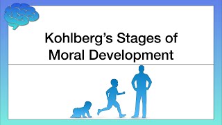 Kohlberg’s Stages of Moral Development [upl. by Acirem841]