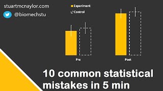 Ten Statistical Mistakes in 5 Min [upl. by Eelarbed]