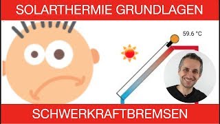 Schwerkraftbremse Rückschlagklappe Rückschlagventil  SOLARTHERMIEGRUNDLAGEN Teil 3 [upl. by Ramaj]