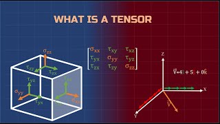 Tensors [upl. by Dowdell]