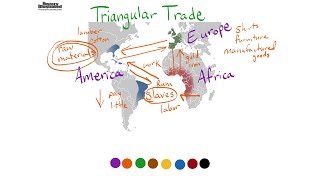 Triangular Trade Definition for Kids [upl. by Moitoso]